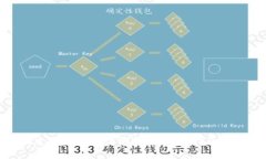 如何有效追回虚拟币诈骗损失：完整指南与实用