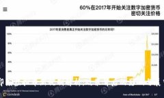 印度虚拟币新税制解析：政策背后的影响与展望