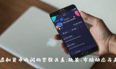 美国与虚拟货币之间的紧张关系：政策、市场动