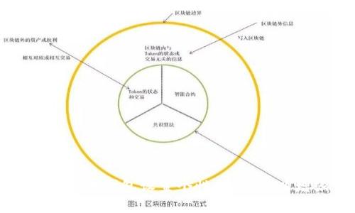 如何为你的虚拟货币钱包设置个性化头像，以增强身份认同感