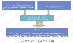 漳浦地区虚拟货币发展现状与投资前景分析