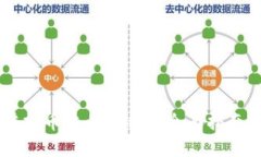  是不是正在考虑进入虚拟币交易的世界？以下是