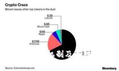 深入探讨虚拟币挂单机制及其对交易策略的影响