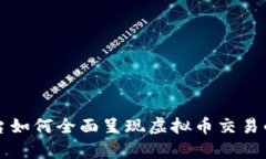富途证券平台如何全面呈现虚拟币交易的优势与