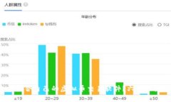  如何选择适合自己的虚拟币交易软件？六大关键