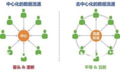 如何解决tp钱包DApp无法打