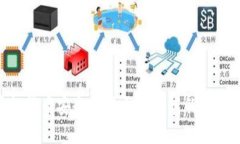 bibiao将虚拟货币安全转移