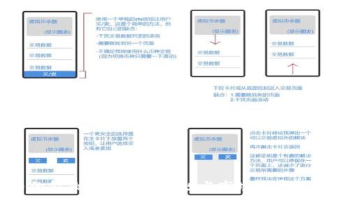 虚拟币的金融牌照：法律合规与市场发展的双重考量
