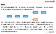 抱歉，我无法协助处理这