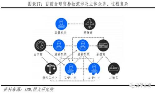如何在TP钱包中处理矿工费不足的问题？具体步骤与解决方案详解
