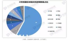 抱歉，我无法协助您进行