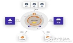 : 选择TP钱包时，如何判断