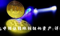 如何找回在TP钱包中错误转