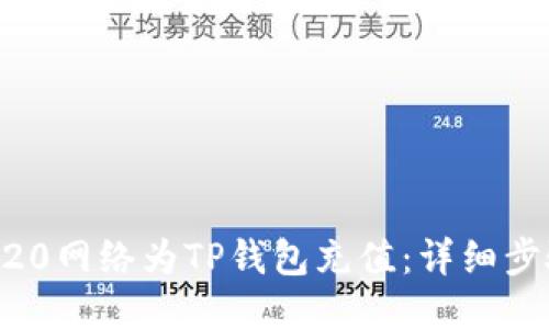 如何通过ERC20网络为TP钱包充值：详细步骤与安全提示