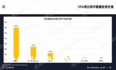 火币交易所提币到TP钱包的