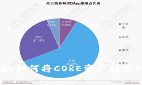 详细指南：如何将CORE资产转移到TP钱包