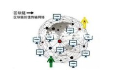 私钥的长度通常是固定的