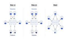 全面指南：在TP钱包电脑版