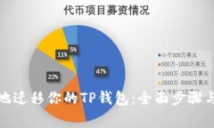 如何安全地迁移你的TP钱包