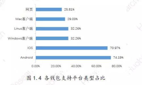 如何在TP钱包中自定义代币图标：全面指南