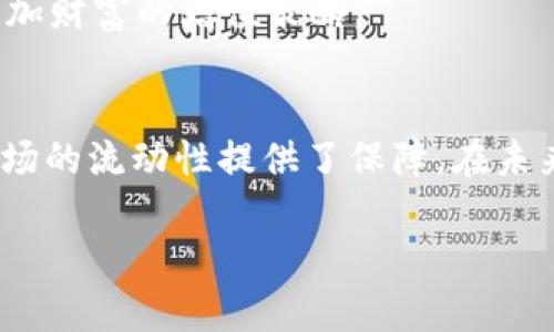   深入解析TP钱包的闪兑功能：轻松快速的数字资产兑换体验 /   
 guanjianci  TP钱包, 闪兑功能, 数字资产, 兑换体验 /guanjianci 

何为TP钱包的闪兑功能？  
在迅速变化的数字经济环境中，TP钱包的闪兑功能脱颖而出，为用户提供了一种便利的资产管理方式。TP钱包本身以其安全性和用户友好性受到广泛欢迎，而闪兑功能正是其中一项极具吸引力的特色，它使得用户能够在不同数字货币之间进行即时兑换，eliminating 了繁琐的步骤和等待时间。

闪兑功能的工作原理  
TP钱包的闪兑功能基于去中心化的交易结构，通过智能合约的应用，使得资产的交换在几乎实时的情况下完成。用户只需在界面上选择他们希望兑换的两种数字货币，系统会自动计算出当前的汇率，并在确认后快速执行交易。这一功能的设计宗旨是为了使用户能够在市场波动较大的情况下面对即时的交易需求，而非等待传统交易所的长时间排队。

使用TP钱包闪兑的优势  
使用TP钱包闪兑功能的优势显而易见：
ul
  listrong速度快/strong：交易几乎是即时完成的，用户可以在几秒钟内完成资产的转换。/li
  listrong费用低/strong：相比传统交易所，TP钱包在闪兑过程中收取的手续费更为合理，降低了用户的交易成本。/li
  listrong操作简单/strong：用户界面直观易懂，即使是新手也能快速上手，无需学习复杂的交易流程。/li
  listrong安全性高/strong：TP钱包采用先进的加密技术，确保用户的资产安全，使用户无后顾之忧。/li
/ul

实现闪兑的技术背景  
在闪兑功能的背后，TP钱包利用了区块链技术的强大能力。区块链的去中心化特性使得闪兑操作无需依赖中心化的交易平台，用户直接通过钱包之间进行交易。这种方式不仅提升了交易的效率，也保障了用户的隐私。同时，TP钱包利用了流动性池，确保在进行兑换时有足够的资金支持，减少了由于流动性不足而导致的高滑点风险。

如何使用TP钱包进行闪兑？  
在TP钱包中使用闪兑功能的步骤相对简单：首先，用户需要下载并安装TP钱包，注册个人账户并进行身份验证。接下来，用户可以选择界面上的闪兑功能，输入希望兑换的币种和数量，系统会自动显示当前汇率及交换后的结果。确认信息后，点击“确认兑换”，便可完成交易。整个过程流畅且高效，让用户的资产流动更加灵活自如。

闪兑功能的用户体验案例  
让我们深入探讨几个用户案例，看看他们是如何利用TP钱包的闪兑功能来汇兑体验的：

strong案例一：/strong小王是一名数字货币投资者，他经常在不同的币种之间进行短期交易。一次，他看到BTC价格上涨，决定迅速将手中的ETH兑换为BTC。利用TP钱包的闪兑功能，小王仅用不到一分钟就完成了这一过程，他表示体验十分流畅，令他能够及时把握市场机会。

strong案例二：/strong小李是一名从事海外电商的商家，她需要频繁将支付的USDT兑换为当地货币。使用TP钱包的闪兑功能后，小李不仅节省了汇兑成本，还避免了由于市场波动错过最佳兑换时机的遗憾，极大地提高了她的工作效率。

闪兑功能的未来发展展望  
随着区块链技术不断发展，TP钱包的闪兑功能也有着光明的前景。在未来，TP钱包可能会引入更多的币种和交易对，以满足用户日益增长的交换需求。同时，进一步的算法将提升兑换速度和用户体验，特定时间段的优惠折扣更可能成为吸引用户的重要因素。

此外，随着技术的进步，TP钱包可能会考虑推出更多的金融服务功能，例如资产管理、投资组合分析等，让用户在闪兑的同时，还能更好地管理自己的数字资产，增加财富的增值策略。

总结  
TP钱包的闪兑功能无疑是数字资产管理过程中一项重要的工具。通过快速、低成本和安全的数字货币兑换，TP钱包不仅了用户的交易体验，同时也为数字货币市场的流动性提供了保障。在未来，随着市场需求的进一步提升和技术不断发展，TP钱包的闪兑功能必将迎来更加广阔的发展空间，期待更多用户能体验到这一便捷、高效的服务。 

随着数字货币的普及和应用场景的拓展，了解并灵活利用TP钱包的闪兑功能，将有助于用户在瞬息万变的市场中把握机遇，实现财富的快速增长。
