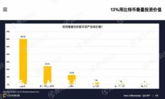 全面指导：如何轻松卸载