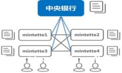 揭示TP钱包资产 stagnation